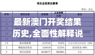最新澳門開獎結(jié)果歷史,全面性解釋說明_采購版MXI64.441
