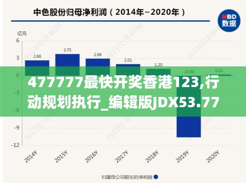 477777最快開獎香港123,行動規(guī)劃執(zhí)行_編輯版JDX53.774