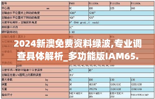 飛潛動植 第4頁