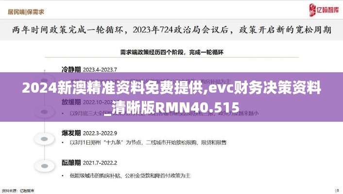 2024新澳精準(zhǔn)資料免費(fèi)提供,evc財務(wù)決策資料_清晰版RMN40.515