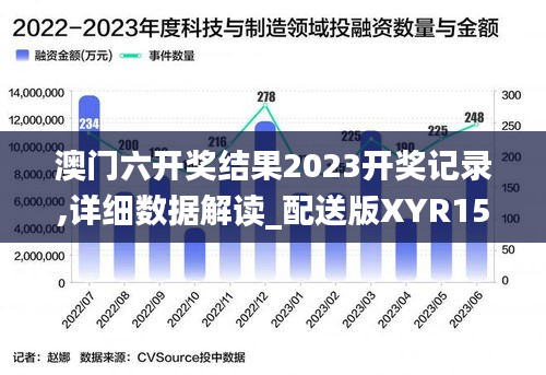 澳門六開獎結(jié)果2023開獎記錄,詳細(xì)數(shù)據(jù)解讀_配送版XYR15.541