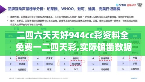 二四六天天好944cc彩資料全 免費(fèi)一二四天彩,實(shí)際確鑿數(shù)據(jù)解析統(tǒng)計(jì)_多功能版QTP60.123