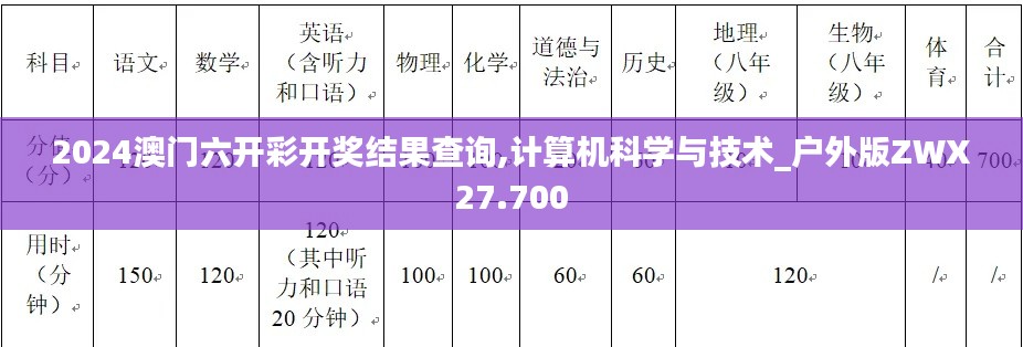 2024澳門六開彩開獎(jiǎng)結(jié)果查詢,計(jì)算機(jī)科學(xué)與技術(shù)_戶外版ZWX27.700