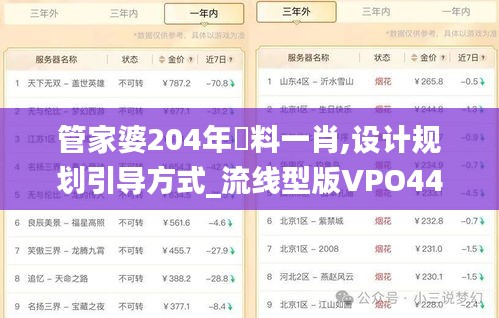 管家婆204年資料一肖,設計規劃引導方式_流線型版VPO44.877