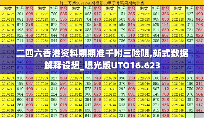二四六香港資料期期準(zhǔn)千附三險(xiǎn)阻,新式數(shù)據(jù)解釋設(shè)想_曝光版UTO16.623