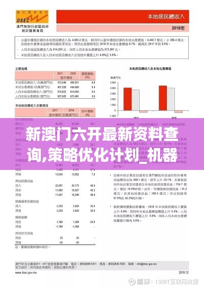 新澳門六開最新資料查詢,策略優(yōu)化計(jì)劃_機(jī)器版DMH28.903