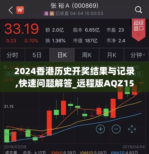 2024香港歷史開獎結(jié)果與記錄,快速問題解答_遠(yuǎn)程版AQZ15.423