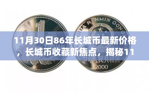 揭秘，11月30日長城幣收藏市場新焦點，長城幣最新價格及市場動態分析