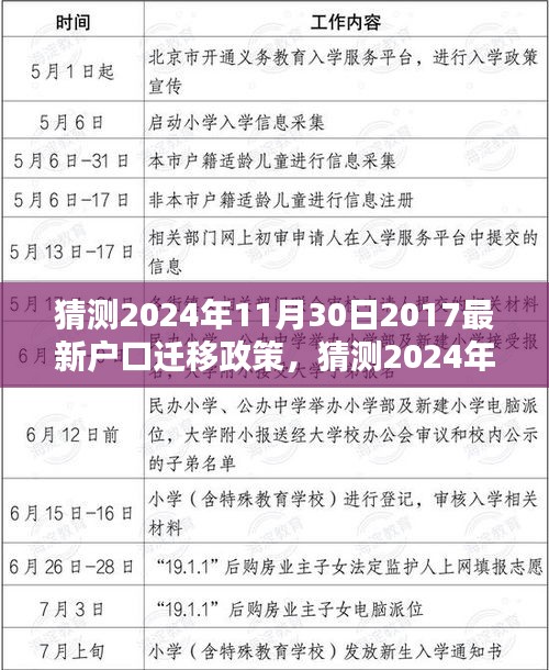 百鳥齊鳴 第5頁