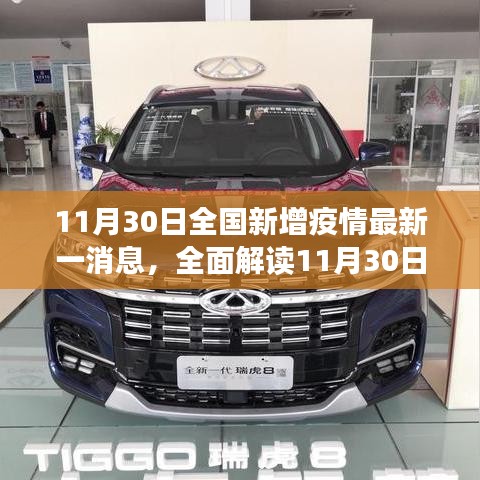 全面解讀，11月30日全國新增疫情最新消息，特性、體驗、競品對比及用戶分析概覽