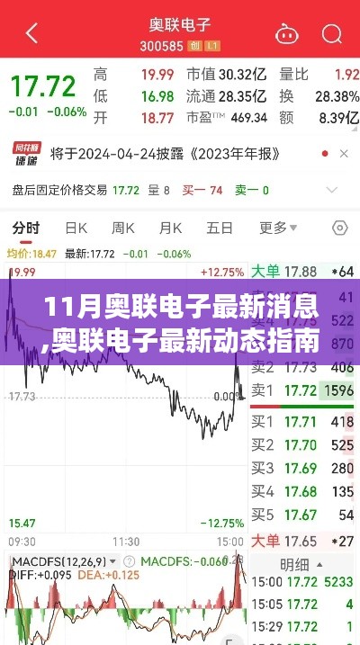 奧聯電子最新動態指南，揭秘十一月最新消息獲取與分析方法