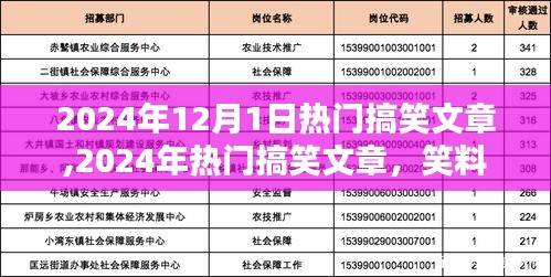 2024年笑料盛宴，熱門搞笑文章集結(jié)，歡樂無界限