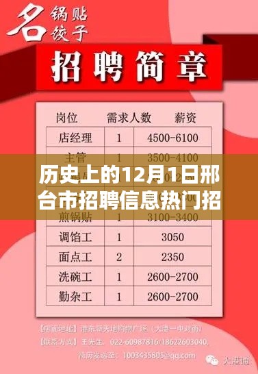 探秘邢臺(tái)特色招聘與小巷小店，十二月一日的邢臺(tái)招聘奇遇