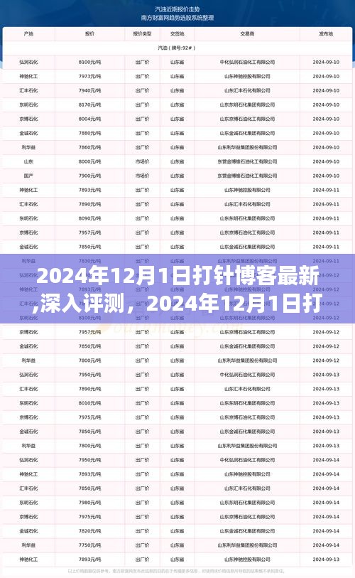 全方位解讀！2024年12月1日打針博客最新產品特性與使用體驗深度評測