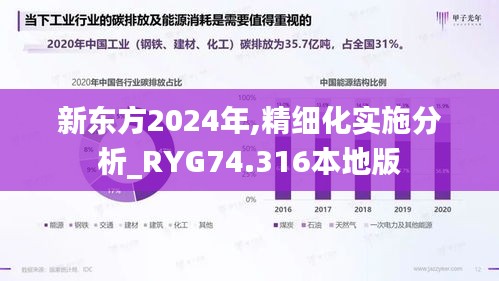 新東方2024年,精細(xì)化實(shí)施分析_RYG74.316本地版