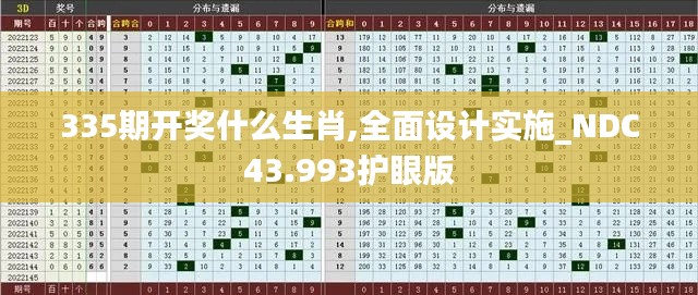335期開獎(jiǎng)什么生肖,全面設(shè)計(jì)實(shí)施_NDC43.993護(hù)眼版