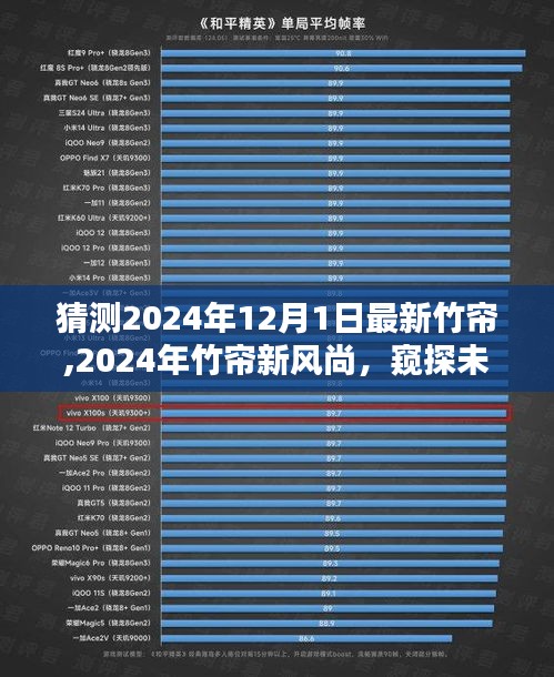 未來竹簾設計趨勢展望，竹簾新風尚，窺探未來設計觀點碰撞的竹簾新潮流（2024年預測）