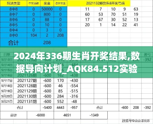 星星打烊 第5頁
