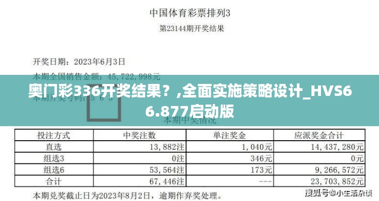 奧門彩336開獎結(jié)果？,全面實施策略設計_HVS66.877啟動版