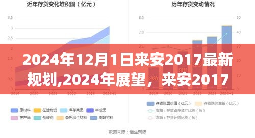 來安最新規(guī)劃展望，從2017到2024年的發(fā)展藍(lán)圖與未來展望