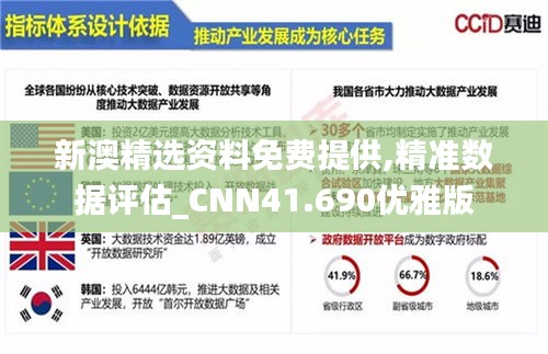 新澳精選資料免費提供,精準數(shù)據(jù)評估_CNN41.690優(yōu)雅版