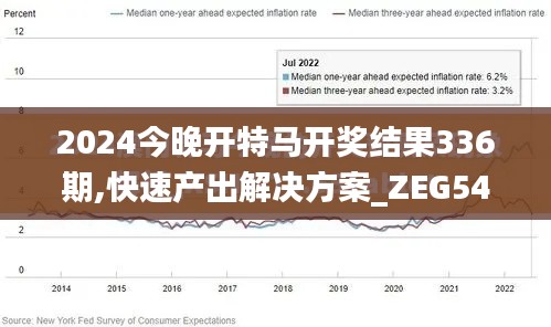 2024今晚開特馬開獎(jiǎng)結(jié)果336期,快速產(chǎn)出解決方案_ZEG54.278榮耀版