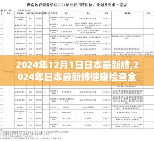 2024年日本最新肺健康檢查指南，全面攻略與自檢步驟