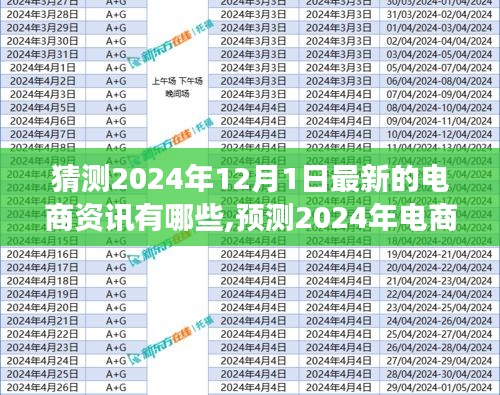 2024年電商行業(yè)展望，最新資訊與未來一年新動態(tài)預測