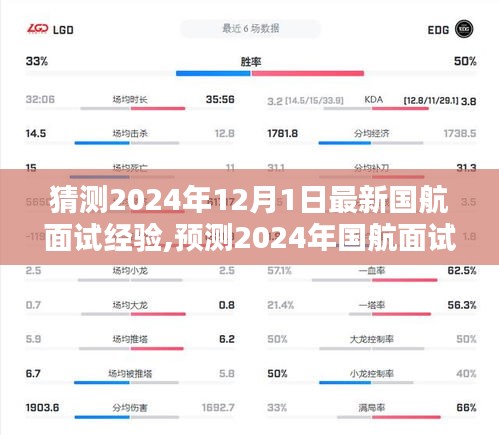 國(guó)航面試經(jīng)驗(yàn)深度解析，預(yù)測(cè)未來(lái)國(guó)航面試趨勢(shì)與經(jīng)驗(yàn)分享（2024年）