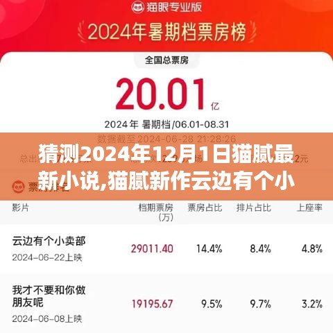貓膩新作云邊有個(gè)小賣部，2024年文學(xué)盛宴的期待與猜想