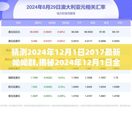 揭秘全新升級的呦呦群，引領社交新體驗，展望2024年12月1日的新變化