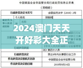 2024澳門天天開好彩大全正版337期,預(yù)測分析說明_影像版50.429-9