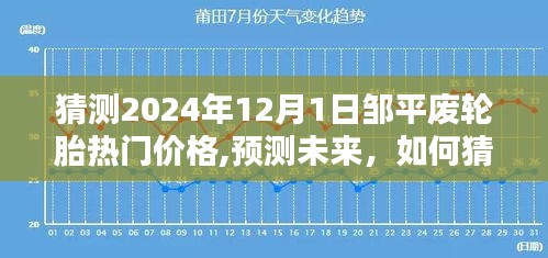 鄒平廢輪胎熱門價格預測，揭秘未來趨勢至2024年12月1日的市場動態分析