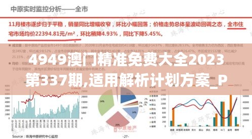 4949澳門精準免費大全2023第337期,適用解析計劃方案_PalmOS122.475-7