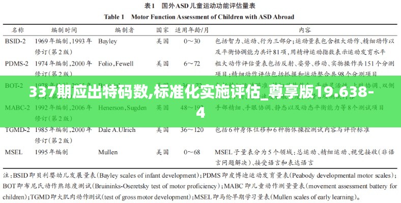 337期應(yīng)出特碼數(shù),標(biāo)準(zhǔn)化實施評估_尊享版19.638-4