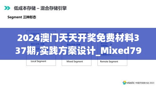 2024澳門天天開獎(jiǎng)免費(fèi)材料337期,實(shí)踐方案設(shè)計(jì)_Mixed79.332-3