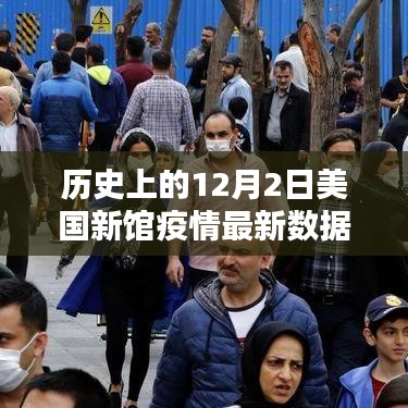 美國歷史上的十二月二日，疫情新數據與深度思考