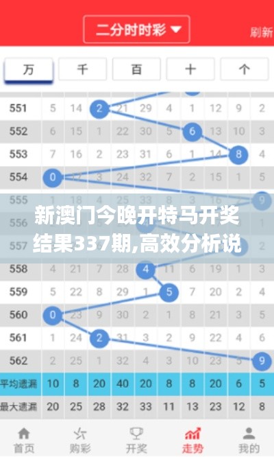 潔身自好 第3頁