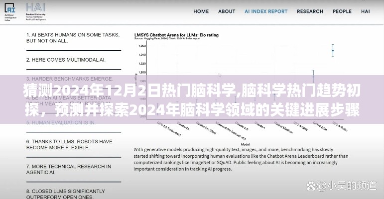 2024年腦科學(xué)趨勢(shì)展望，關(guān)鍵進(jìn)展與步驟指南