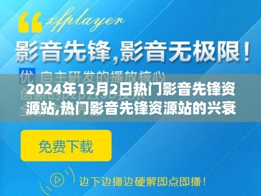 熱門影音先鋒資源站在2024年12月2日的觀察與思考，興衰之路