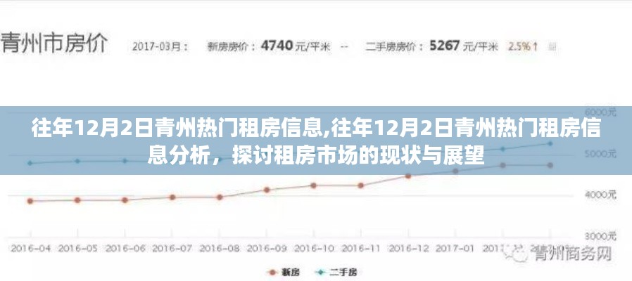 往年12月2日青州租房市場(chǎng)概覽，現(xiàn)狀分析與未來(lái)展望