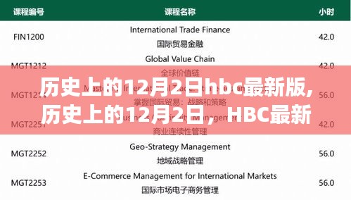 歷史上的12月2日，HBC最新解讀與版本更新揭秘