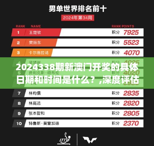 2024338期新澳門開獎(jiǎng)的具體日期和時(shí)間是什么？,深度評(píng)估解析說明_Tablet45.276-3