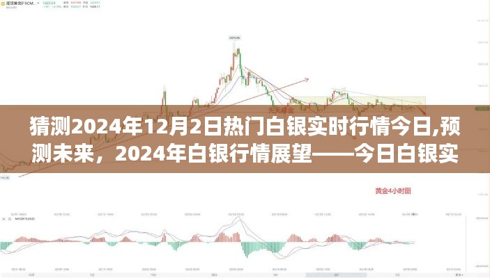 2024年白銀行情展望，今日實時行情分析與未來預測