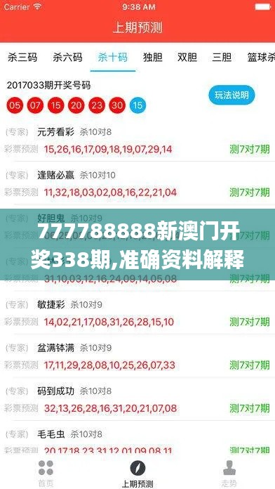 777788888新澳門開獎338期,準確資料解釋定義_網(wǎng)紅版12.373-7