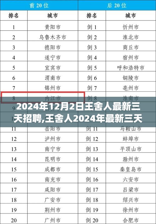 差強(qiáng)人意 第5頁(yè)