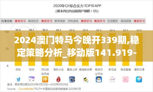 2024澳門特馬今晚開339期,穩(wěn)定策略分析_移動版141.919-2