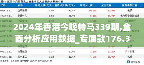 2024年香港今晚特馬339期,全面分析應(yīng)用數(shù)據(jù)_專屬款176.374-2