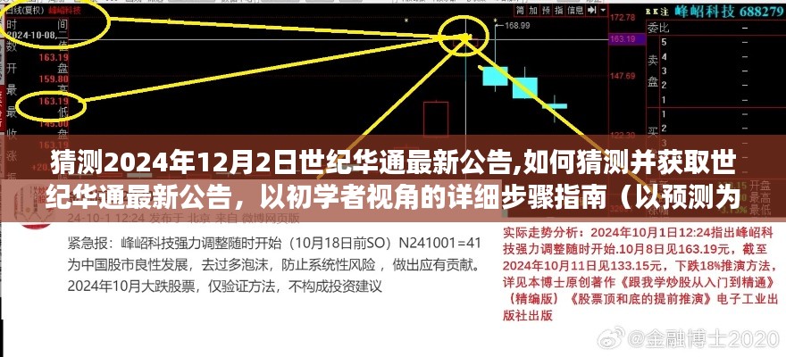 初學者視角，如何猜測并獲取世紀華通2024年12月2日最新公告的詳細步驟指南與預測分析