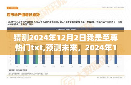 預測未來，2024年12月2日成為至尊熱門txt小說